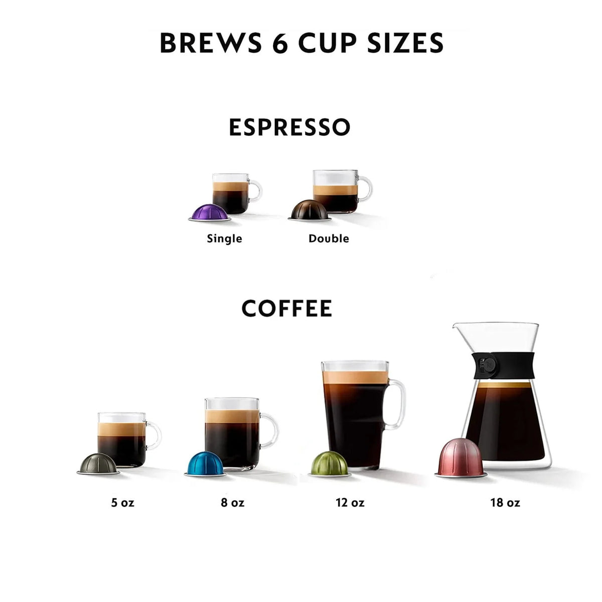 White Coffee and Espresso Maker K4458