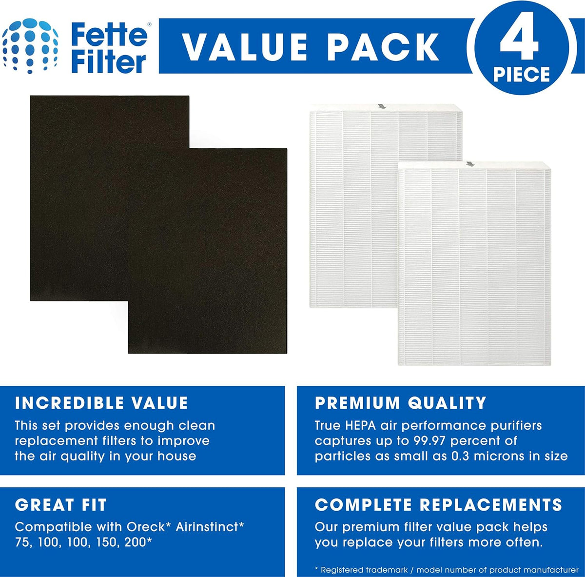 Air Purifier Filters HEPA Carbon Replacement Pack of 2 J810452