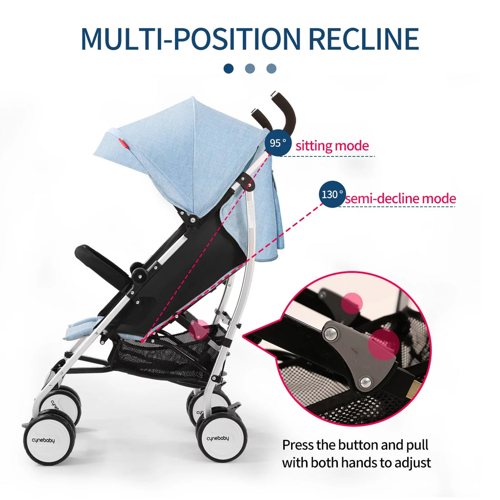 Blue Compact Lightweight Folding Umbrella Stroller Q7634