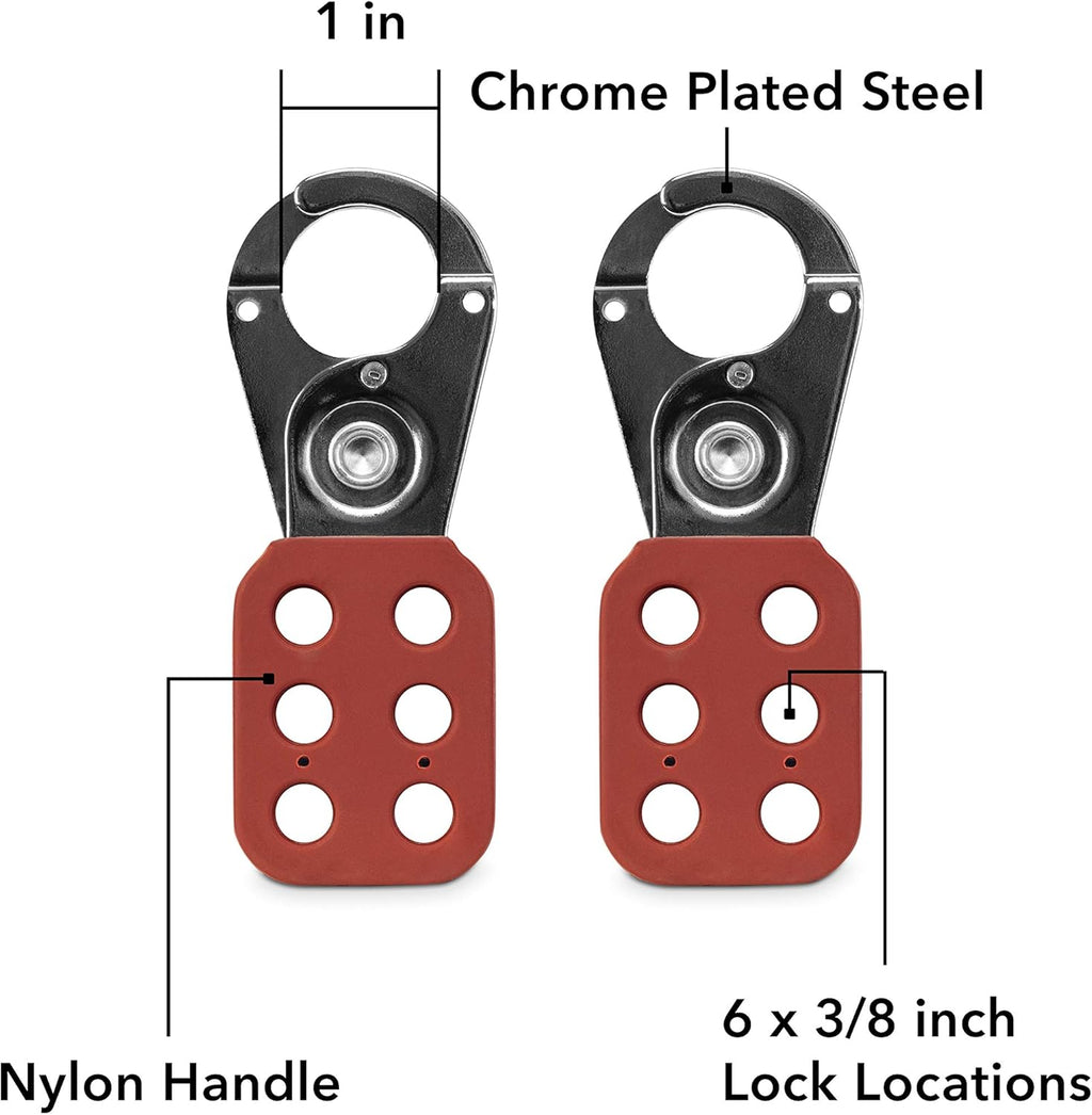 Breaker Lockout Tagout Kit with Red Safety Padlocks, Hasps and Tags I503