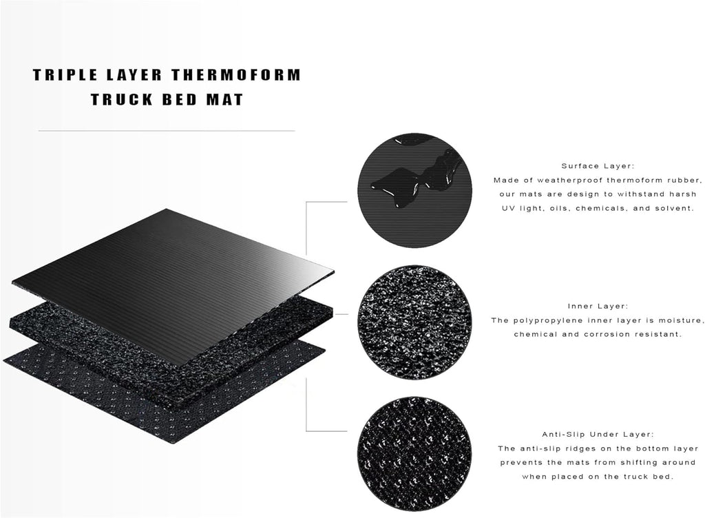 Rubber Truck Bed Mat Black A596