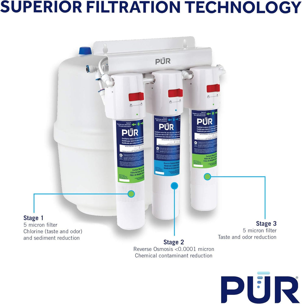 White Pack of 2 Filter Replacement Kit L6331