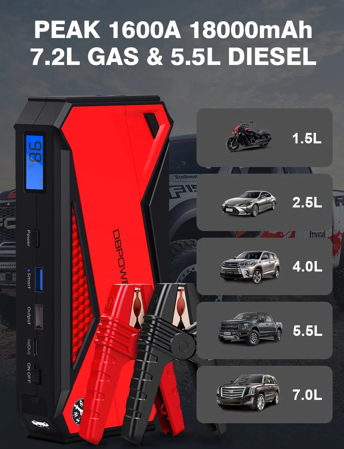 1600A Peak 18000mAh Portable Car Jump Starter K342918