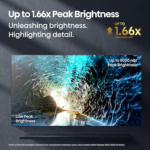 55" Mini-LED ULED 4K UHD Google Smart TV, QLED, Native 165Hz, HDR10+, Dolby Vision IQ, Atmos, IMAX Enhanced H49033