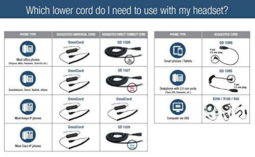 Headset F797377