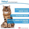L-Lysine Granules for Cats A278