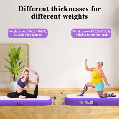 Tumble Track Gymnastics Mat 20ft 4/8 Inch Thick with Electric Pump P276623