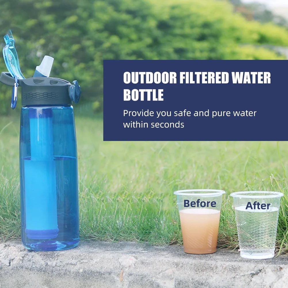 Blue Tritan Water Bottle with Filter Lockable Lid P900