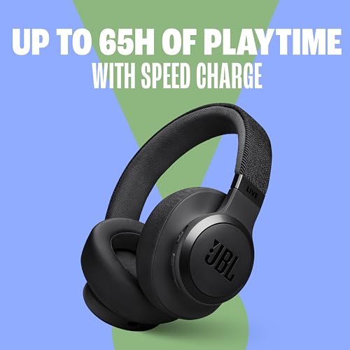 Wireless Over-Ear Headphones with Noise Cancelling (Blue) D186