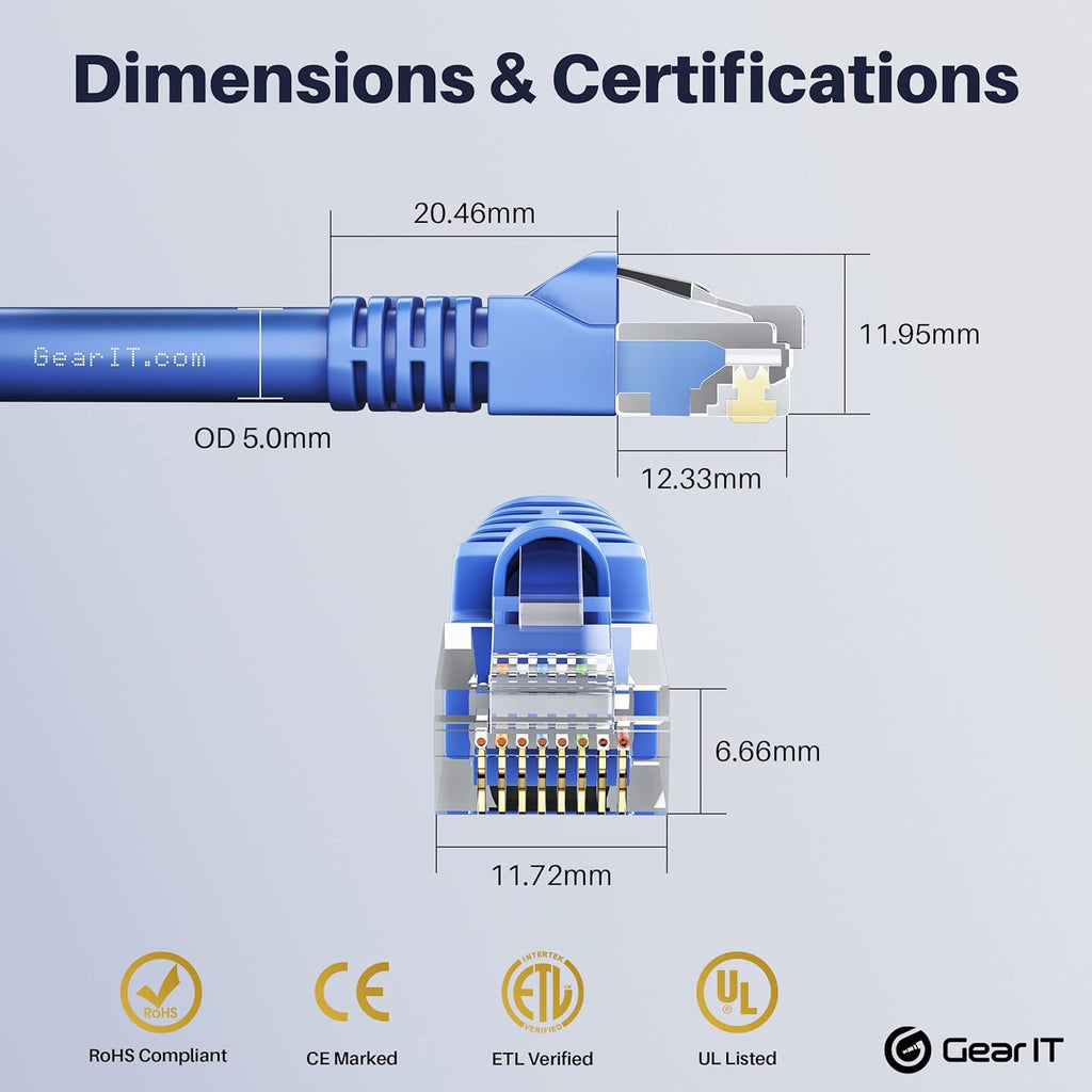 Cat5e Ethernet Patch Cable 1 Foot Blue M622515
