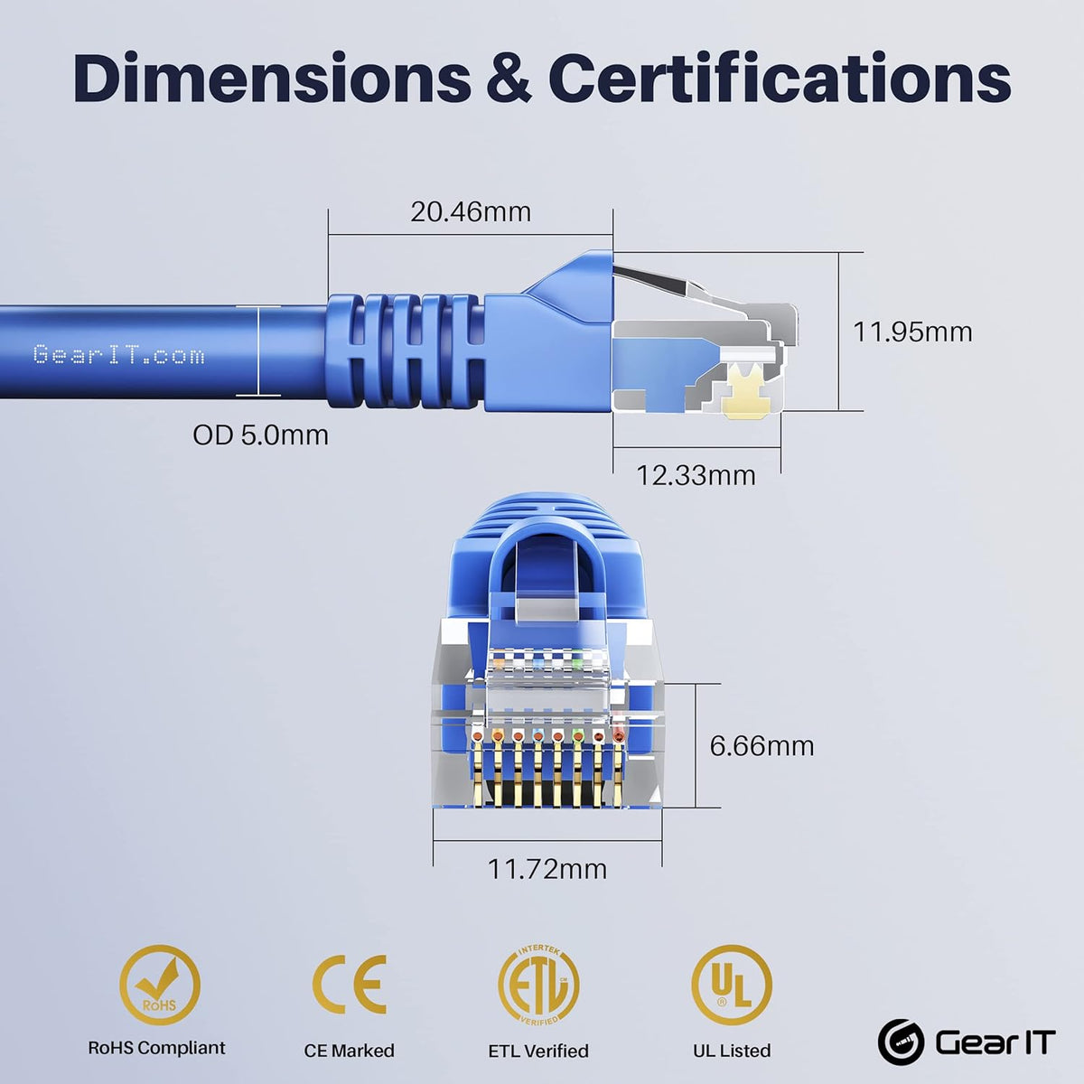 Cat5e Ethernet Patch Cable 1 Foot Blue M622515
