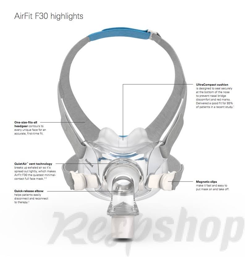 Medium Multi-Pack CPAP Full Face Mask S766978