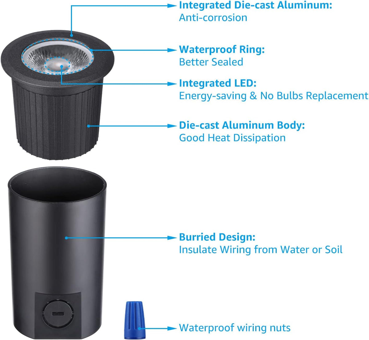 Black 7W LED Well Light, Pack of 6 H449661