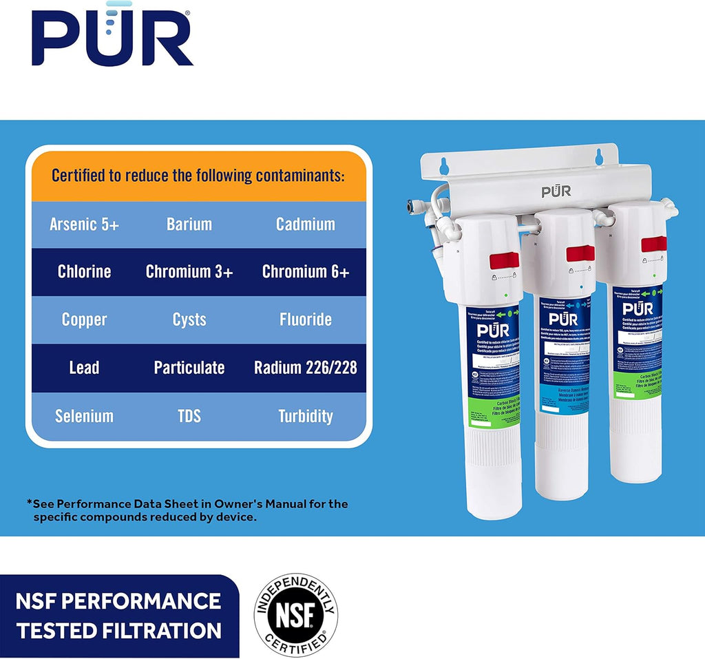 White Pack of 2 Filter Replacement Kit L6331