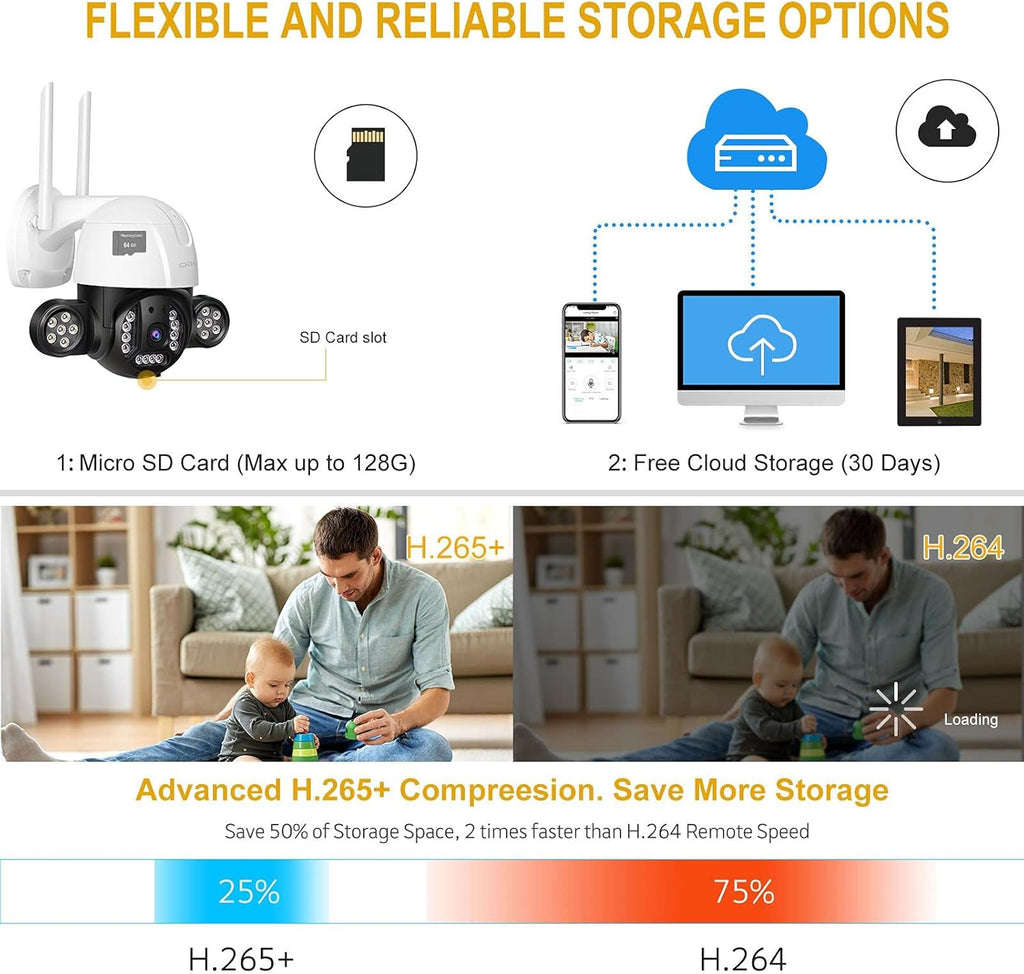 5MP Wireless PTZ Security Camera Outdoor with 64GB SD Card B96202