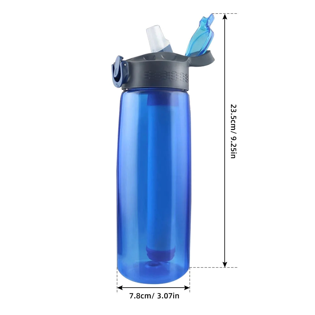 Blue Tritan Water Bottle with Filter Lockable Lid P900