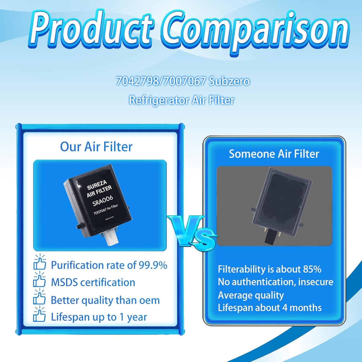 Air Purification Cartridge Replacement Refrigerator Filter Pack of 2 J606000