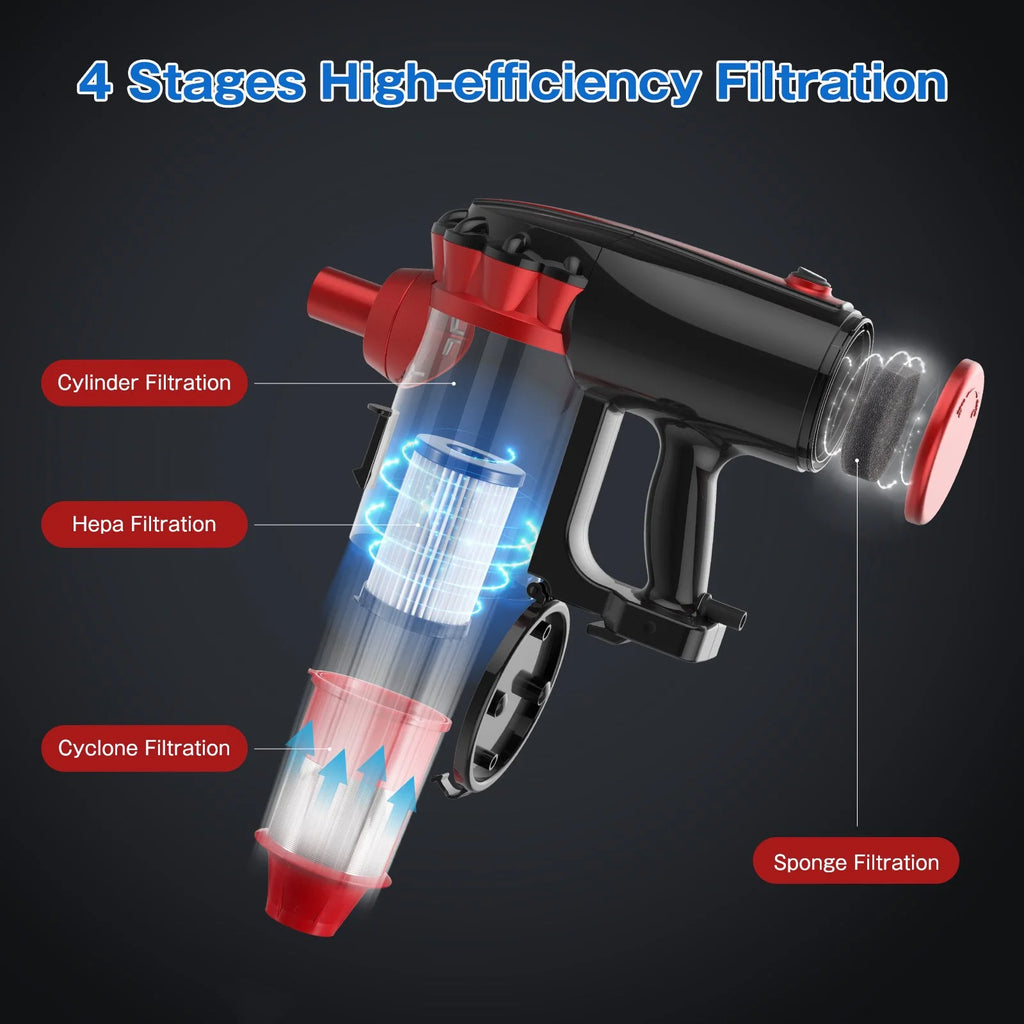 Corded Lightweight Stick Electric Vacuum Cleaner Q845370