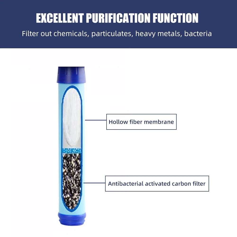 Blue Tritan Water Bottle with Filter Lockable Lid P900
