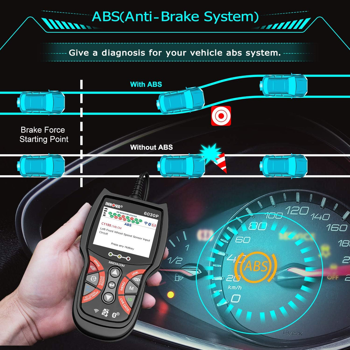 OBD2 Scanner Diagnostic Scan Tool W43217