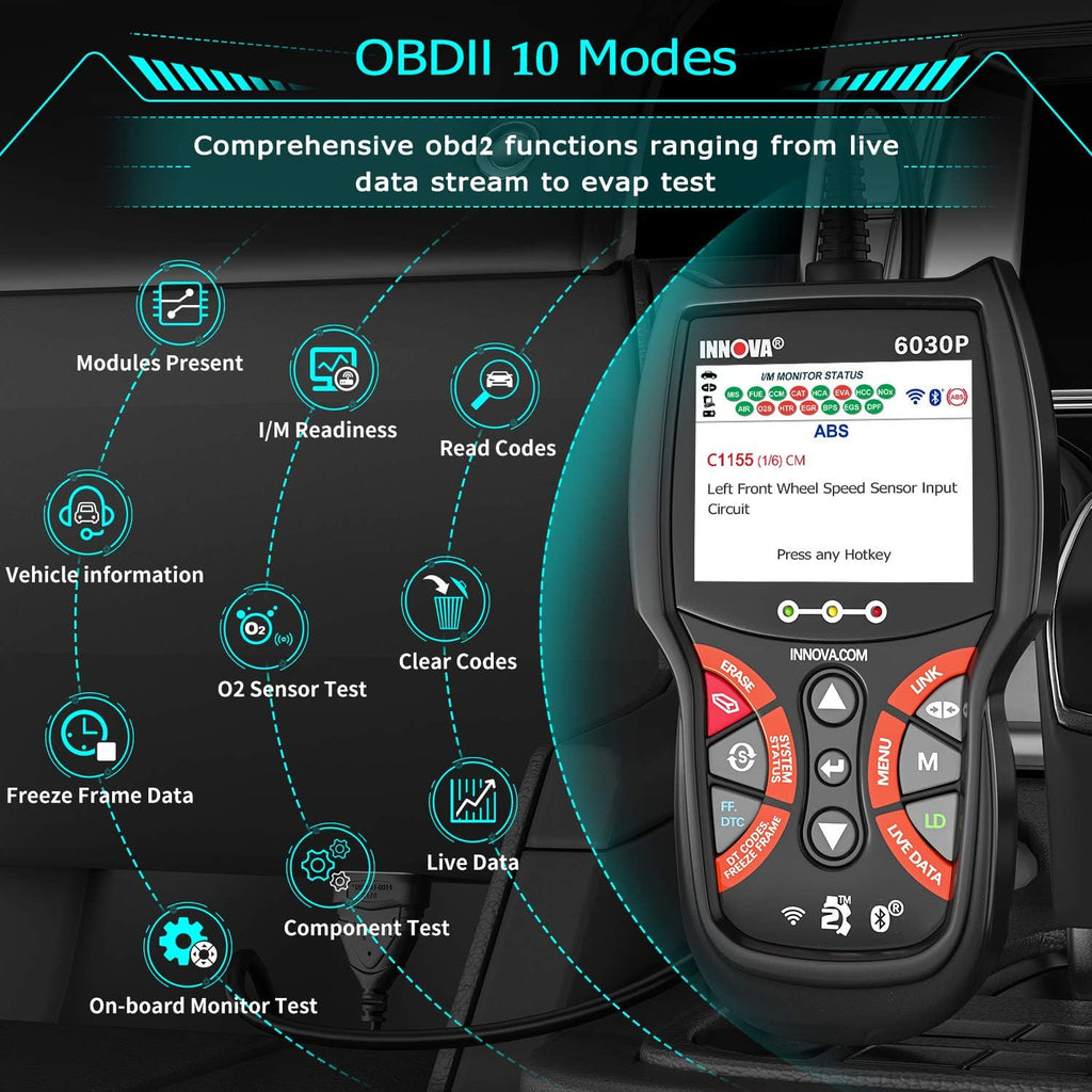 OBD2 Scanner Diagnostic Scan Tool W43217