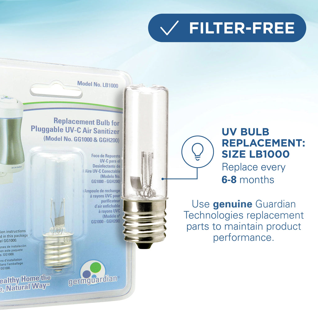 Pluggable Air Purifier with UV Sanitizer and Odor Reducer, White K2745