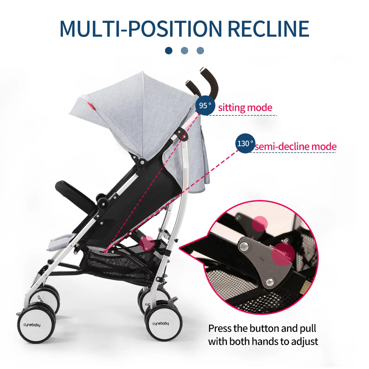 Blue Compact Lightweight Folding Umbrella Stroller Q7634