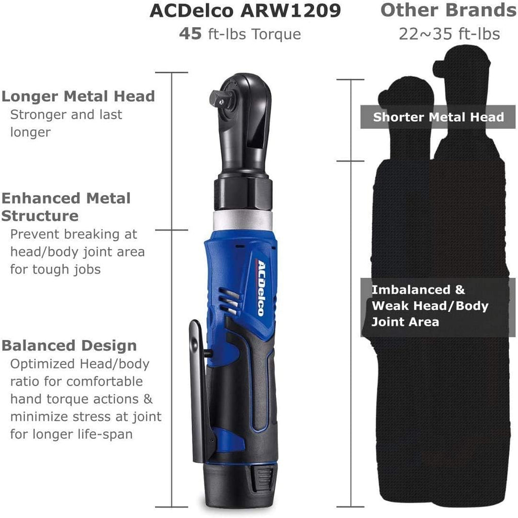 12V Li-ion Cordless 3/8” Ratchet Wrench & Impact Wrench Combo Tool Kit M343