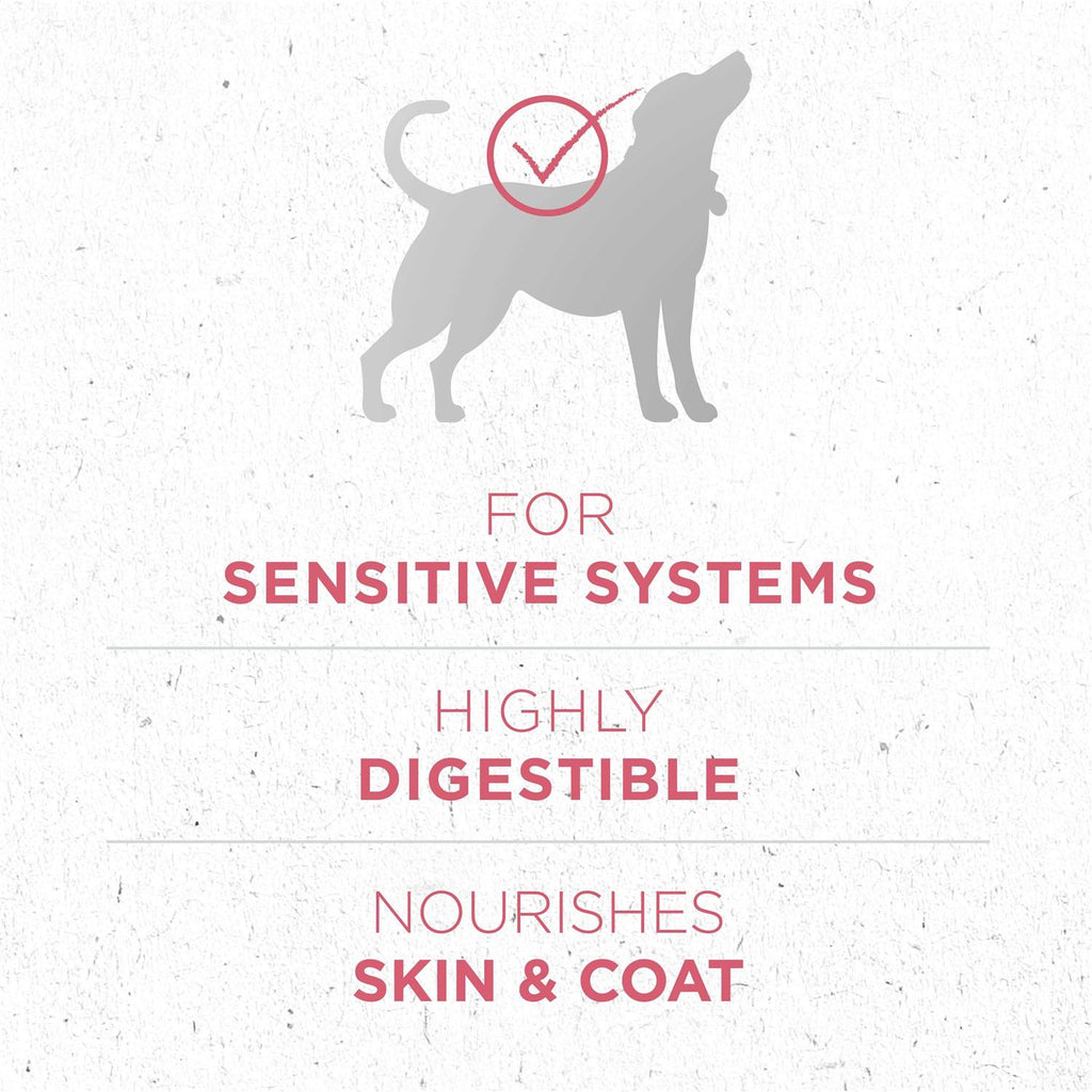 Skin & Coat Formula Dry Dog Food H96587