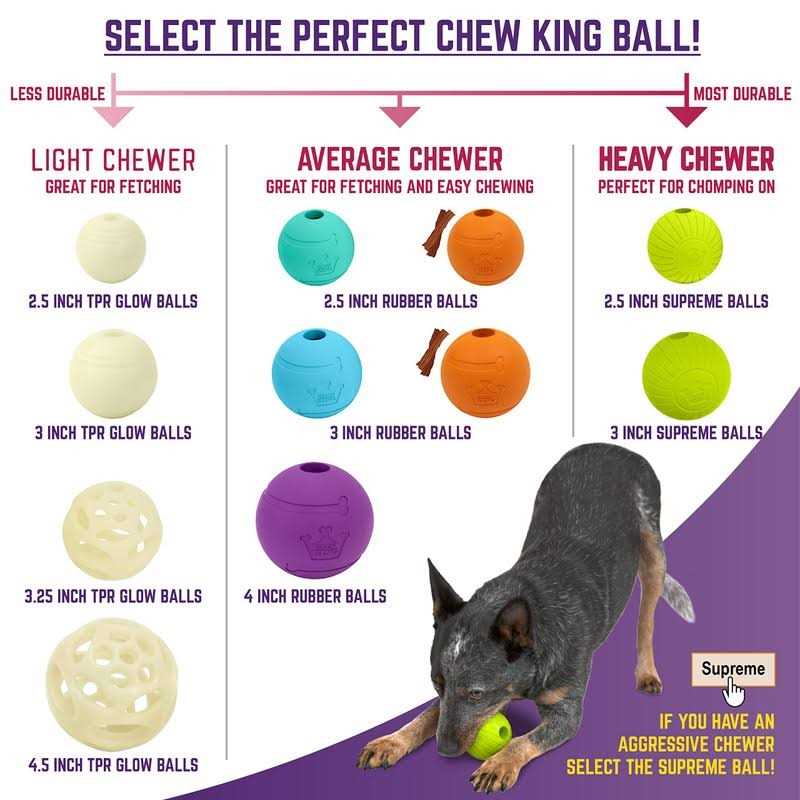 Extremely Durable Natural Rubber Dog Fetch Balls 4 inch Q276039