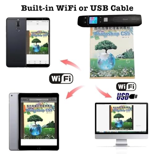 Portable Wireless Color Photo Scanner, 1050DPI, 16GB Card, Built-in Wi-Fi K723