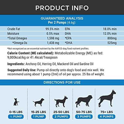 Omega-3 Fish Oil Dog & Cat Supplement B386695