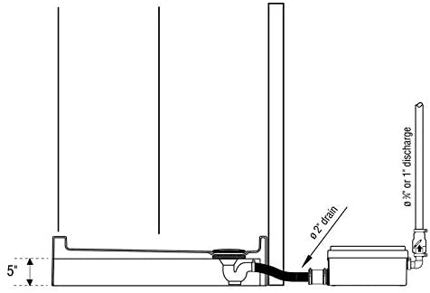 Gray Water Pump S3088