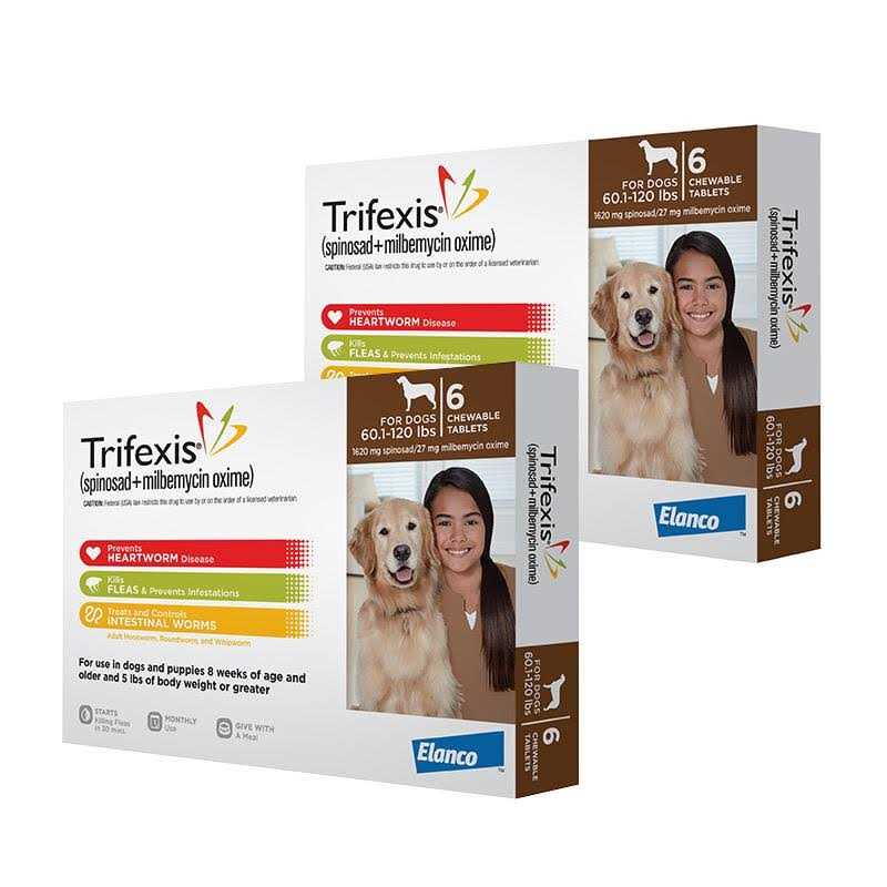 Trifexis for Dogs R42307
