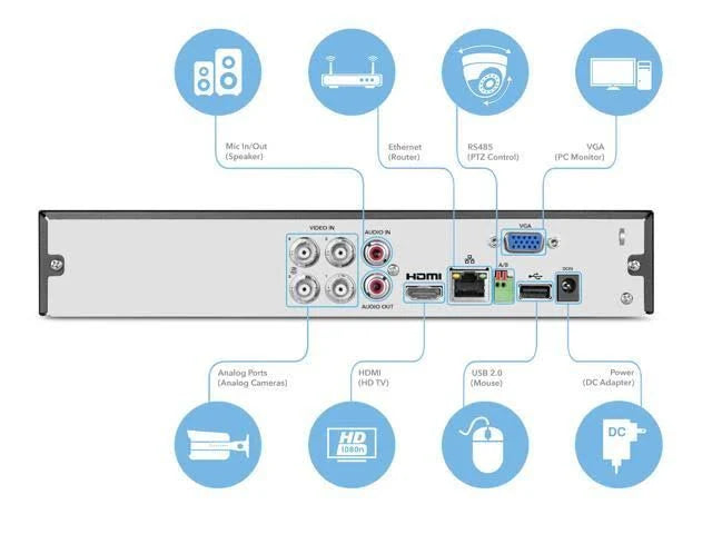 4 Channel DVR Security Camera System Recorder F557633