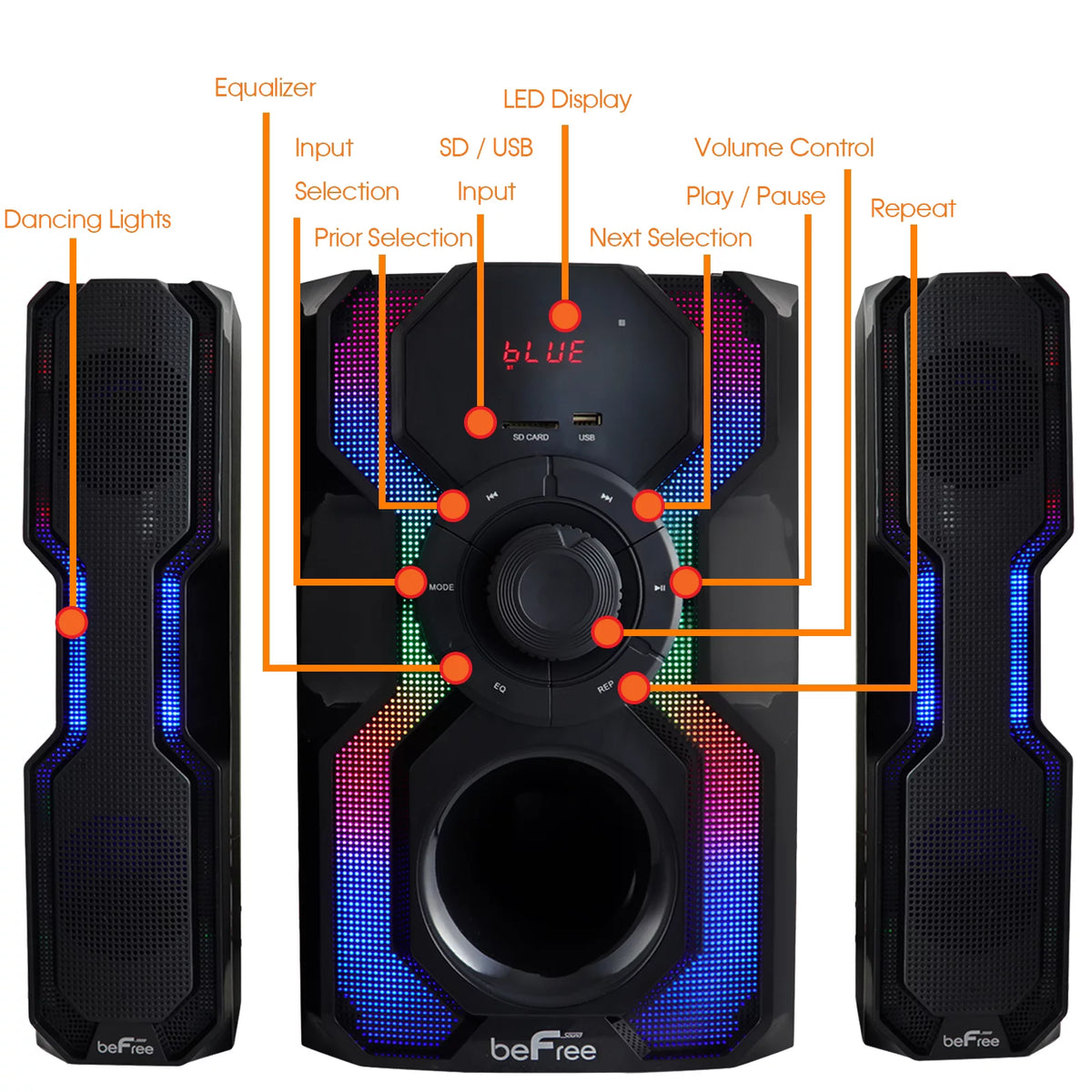 2.1 Channel Bluetooth Wired Speaker Stereo System with LED Lights, FM Radio, USB & SD Inputs - Black & Silver D345