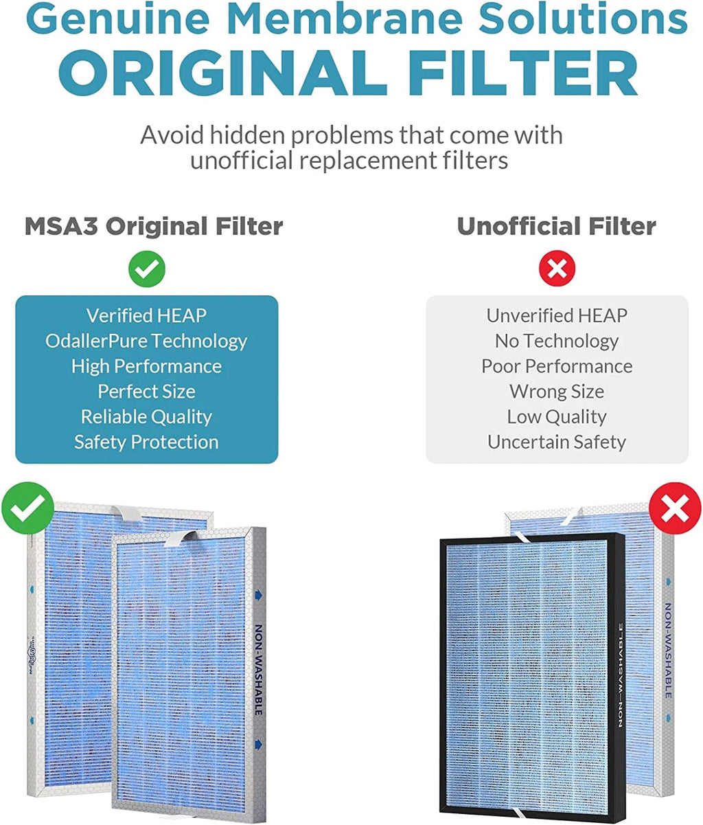 Pack of 6 3-in-1 HEPA Replacement Filter M42463