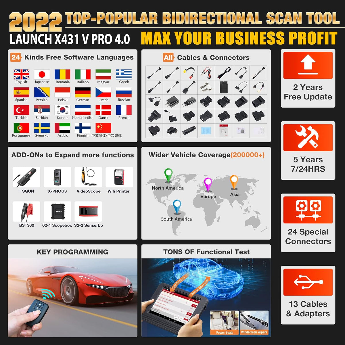 Full Bidirectional Scan Tool K5362