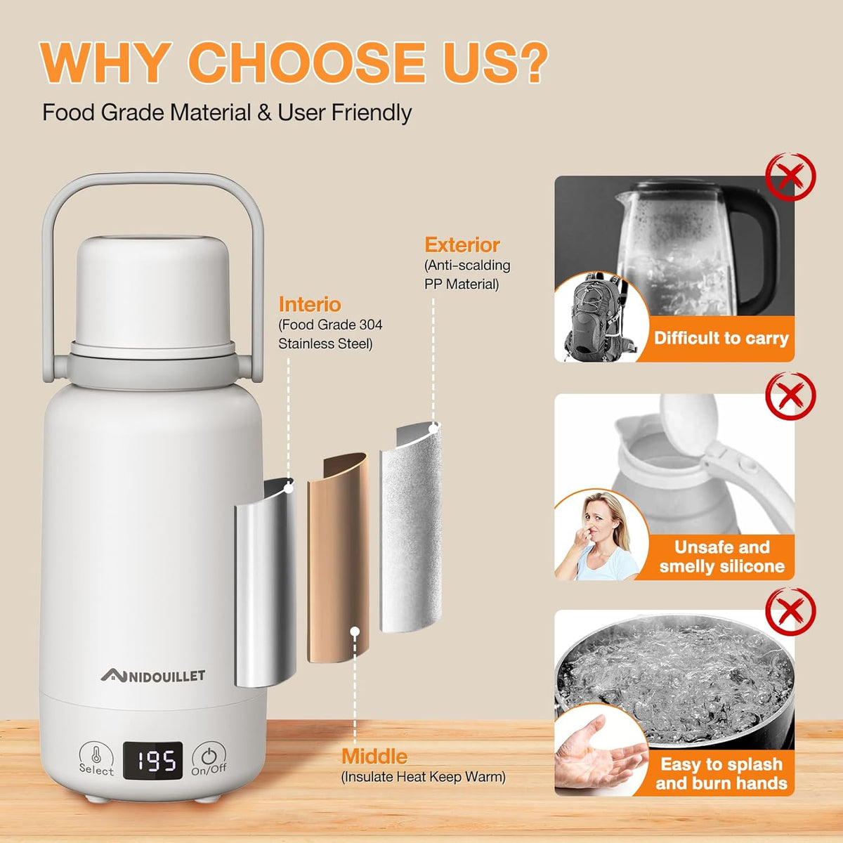 Travel Electric Kettle 1L A26329