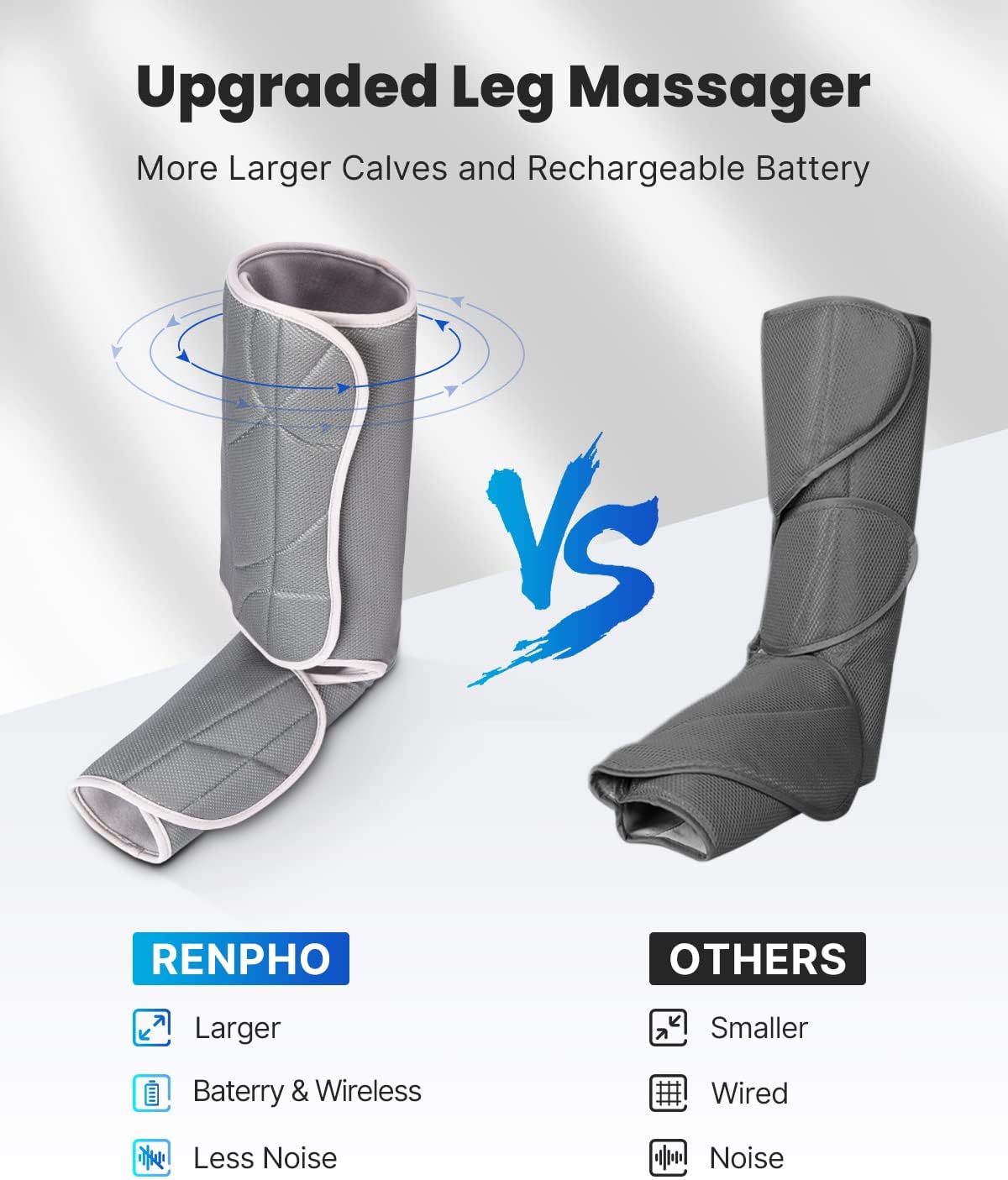 Leg Massager with Handheld Controller 3 Intensity 2 Modes Y67372