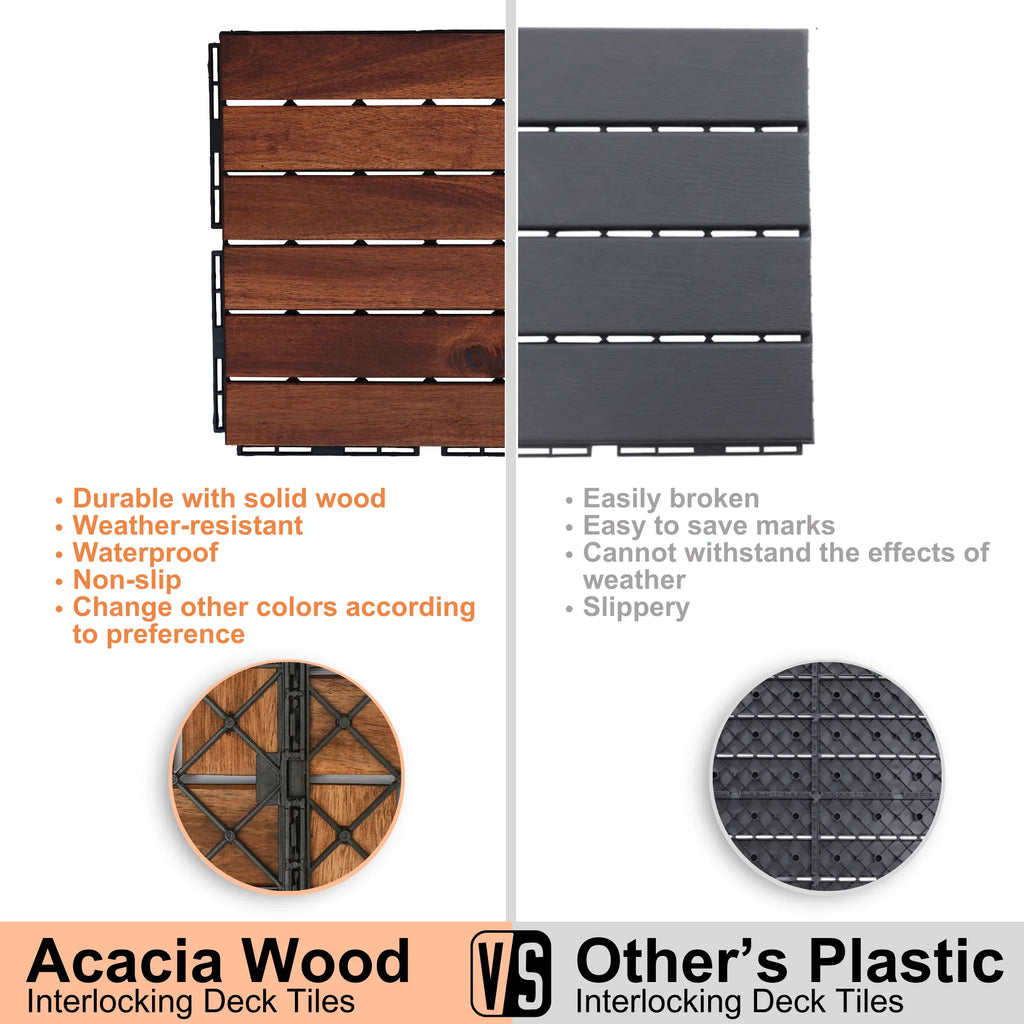 Pack of 20 12"x12" Interlocking Acacia Wood Deck Tiles N3732