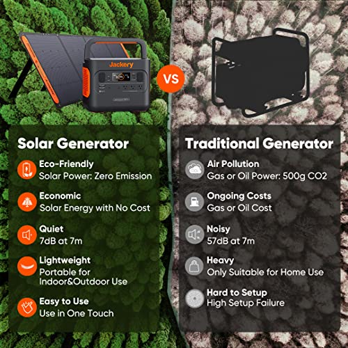 240Wh Portable Lithium Power Station with AC Outlet V260579