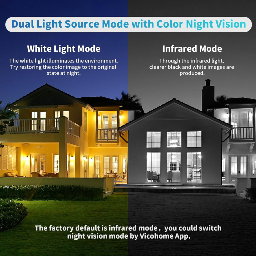 Solar Powered Wireless Security Camera with Color Night Vision S286