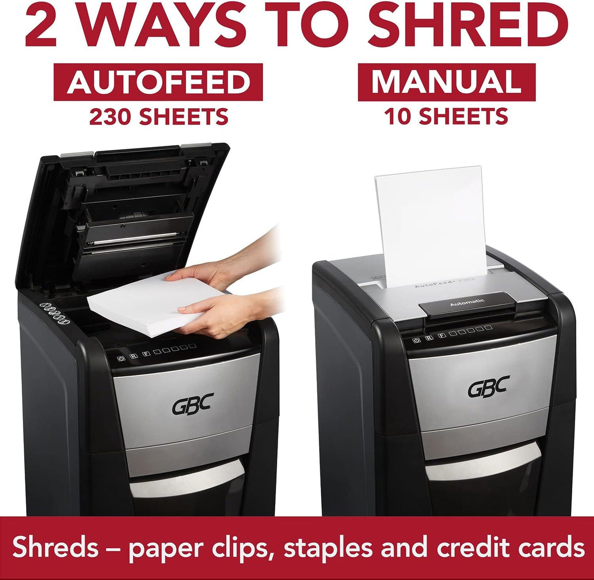 Auto Feed 150 Sheet Capacity Super Cross-Cut Paper Shredder I73904