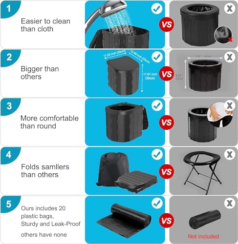 Black Portable Toilet K6786