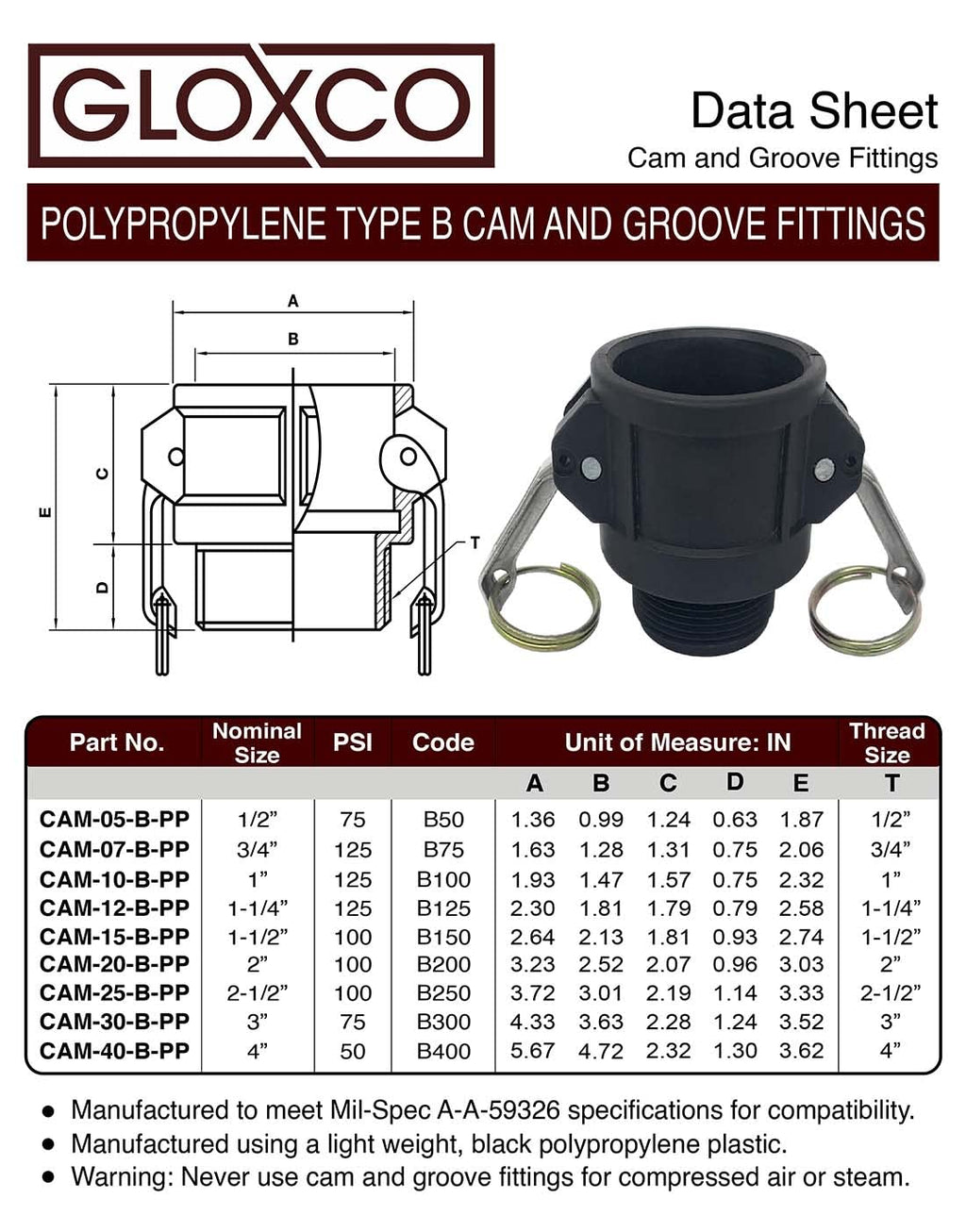 1-1/2 Female Camlock x 1-1/2 Male NPT Poly Cam Lock Fitting Pack of 2 Z1844