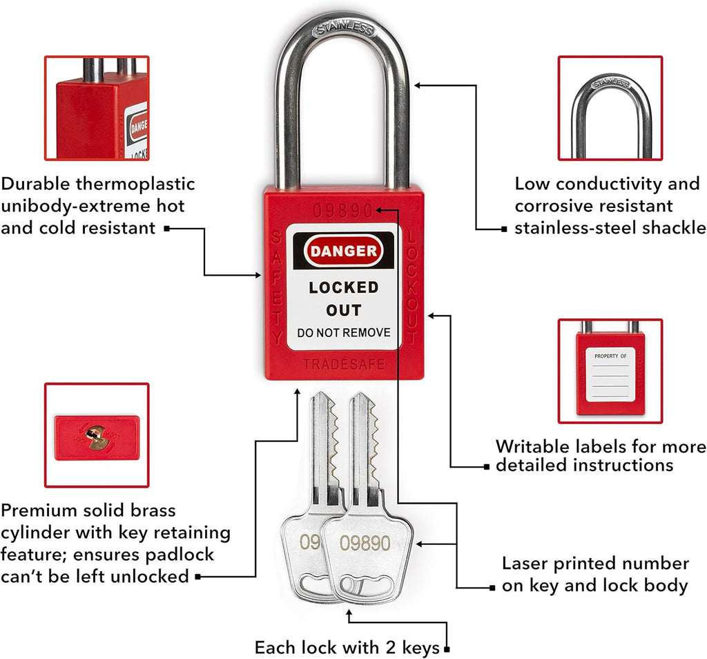 Breaker Lockout Tagout Kit with Red Safety Padlocks, Hasps and Tags I503