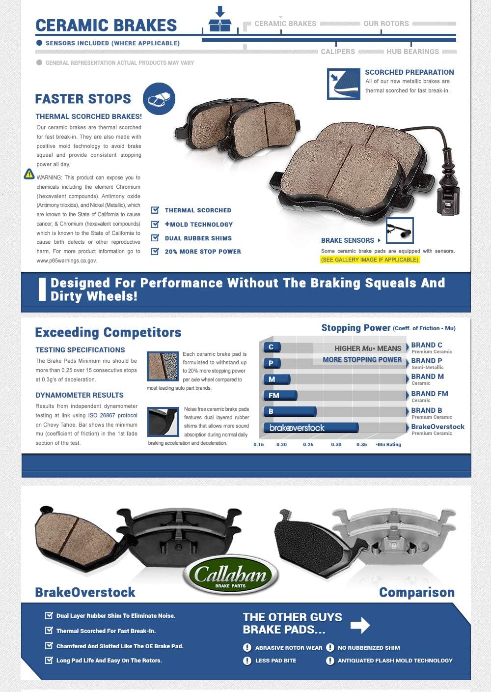 Premium OE 5 Lug Rotors + Ceramic Brake Pads + Clips G9965
