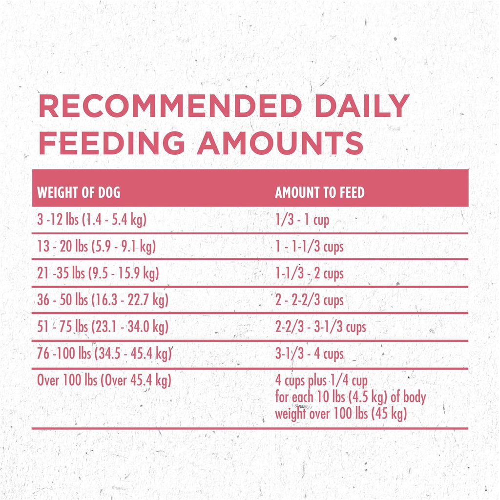 Skin & Coat Formula Dry Dog Food H96587