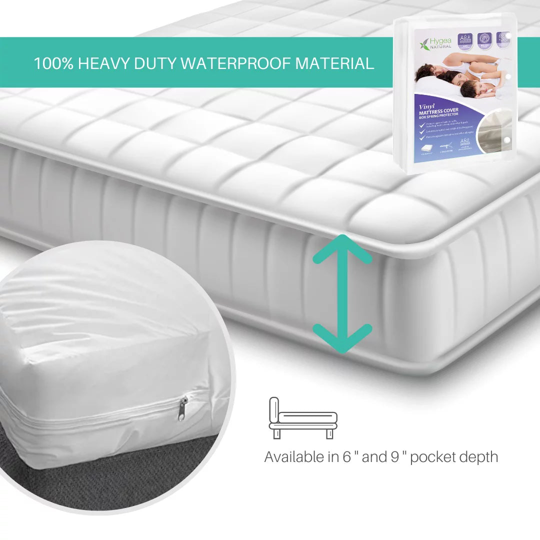 6 Gauge Vinyl Zippered Bed Bug Box Spring Cover C910551